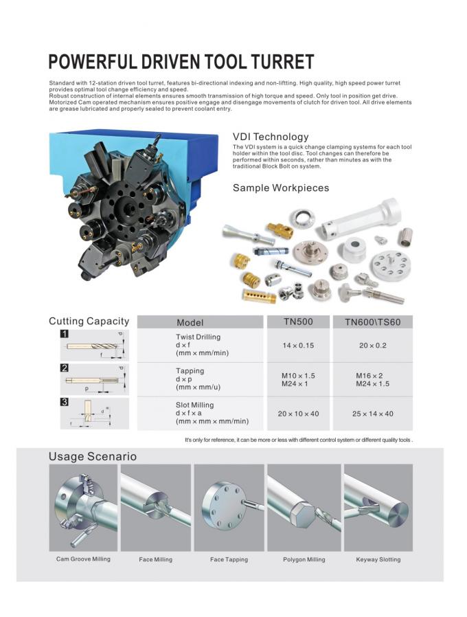 O fornecedor por atacado da maquinaria do cnc da máquina do torno do cnc da cama da inclinação do centro do moinho da volta do torno do CNC HDTN600 fabrica