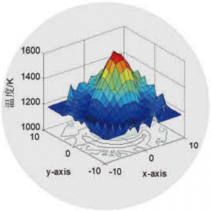 Centro de perfuração de 4 eixos DTC500 CNC Processamento vertical FANUC máquina de fresagem CNC 4