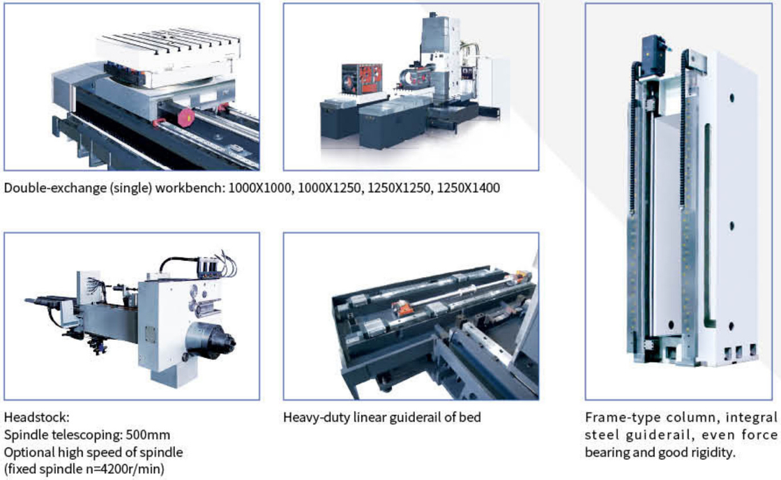 SMTCL Máquinas de moagem CNC de 5 eixos TH65110 Centro de usinagem horizontal